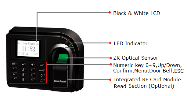 Vista Frontal LCD Blanco y Negro Indicador de LED Sensor Óptico ZK. Teclado numérico 0-9, Arriba/Abajo, Confirmar, Timbre para Puerta, ESC.
