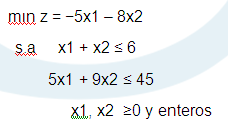nodo 5 (x2 2): INFACTIBLE nodo 6 (x2 1): x1= 1; x2 = 1; z = 4 Ya tenemos una solución entera, pero el valor de z es menor que en el nodo 4.