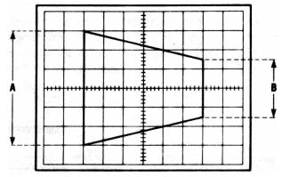 NOTA: La señal de mensaje usualmente pasa a través de una combinación de amplificadores, filtros y otros circuitos a la entrada de un transmisor AM.