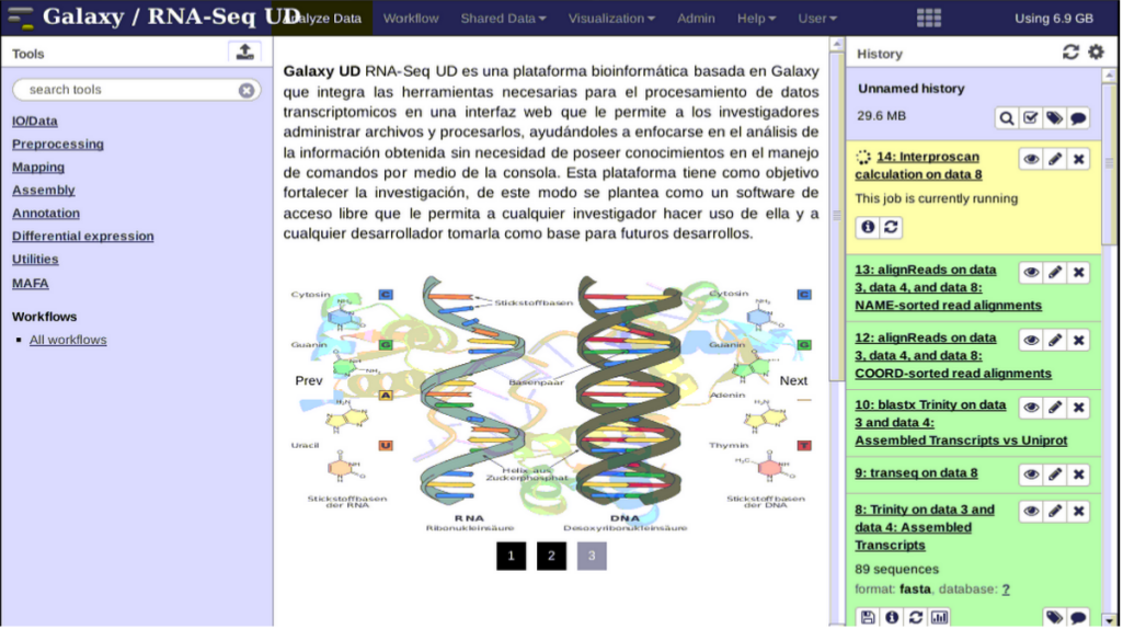 Capítulo 4 Plataforma RNA-Seq UD RNA-Seq UD es una plataforma bioinformática basada en Galaxy que integra las herramientas necesarias para el procesamiento de datos transcriptómicos en una interfaz