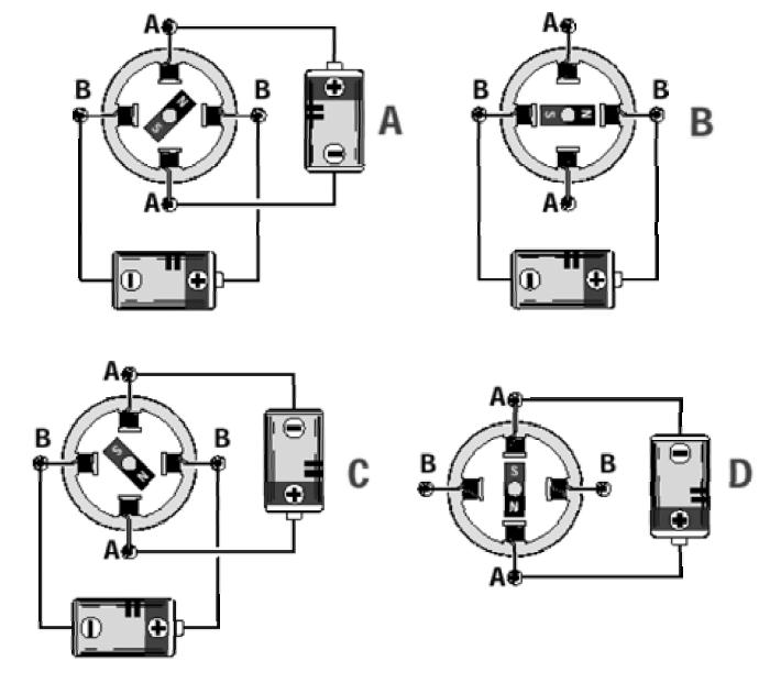GUÍA DE USUARIO: MOTOR PASO A PASO Página 11 de 16 Figura 9: He aquí la secuencia y la polaridad de la alimentación a aplicar sobre las bobinas A-A y B- B para hacer girar el eje del motor con una