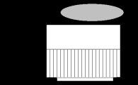 Microprocesador Definición: Es un conjunto de transistores conectados entre si por conductores y ordenados de manera que forman puertas lógicas para realizar