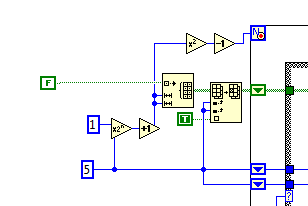 Se utiliza un Enum con 4 valores; arriba, abajo, izquierda y derecha, éste es el que se encarga de asignar la dirección hacia donde se encenderán los leds.