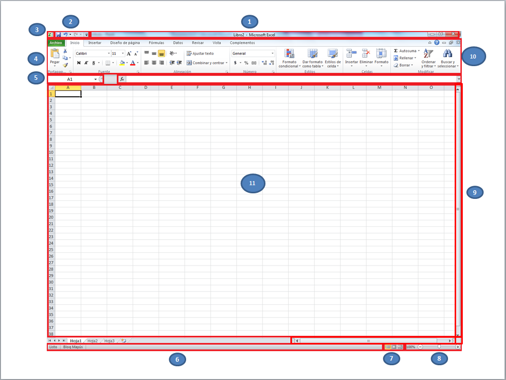 Ventana de Microsoft Excel Cada vez que se ingrese a Excel se mostrará una ventana con los elementos que la conforman, los cuales se describen a continuación.