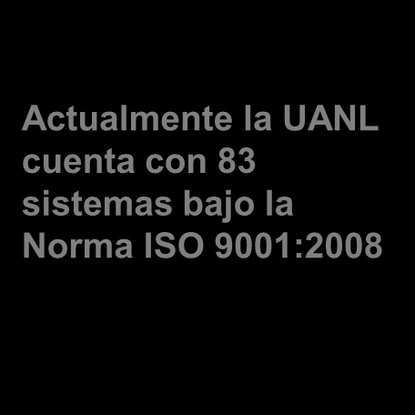 1999 La Universidad Autónoma de Nuevo León dió inicio al proceso de certificación en la Biblioteca Raúl Rangel Frías siendo la primera en certificarse bajo la Norma ISO 9001:2008 2001-2002 2004 Se