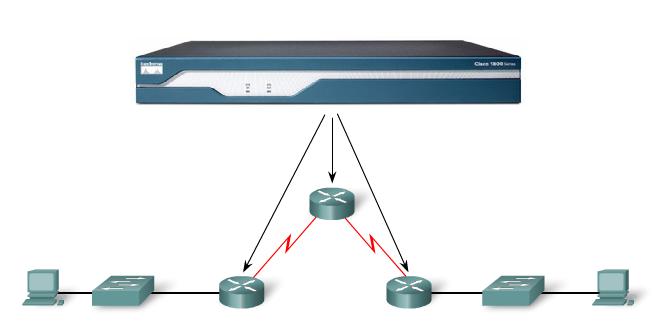 El router es una computadora diseñada para fines especiales que desempeña un rol clave en el funcionamiento de