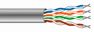 Cable de cobre / par trenzado: El cable trenzado consiste en hilos de cobre aislados por una cubierta plástica y torzonada entre sí.