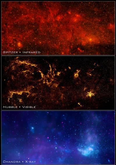 Otras regiones del espectro Hay materia a temperaturas mucho más bajas que la de las estrellas, por ejemplo, nubes de material interestelar.