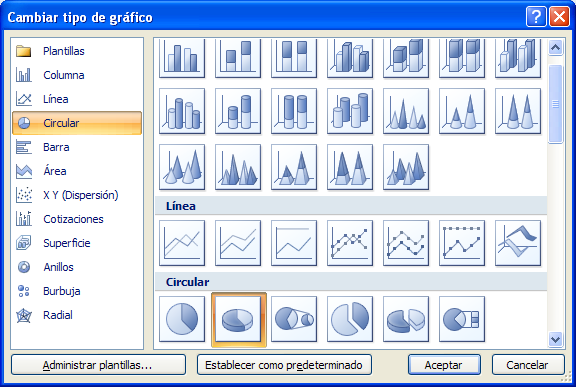 CAMBIAR TIPO DE GRÁFICO Para cambiar el tipo de gráfico selecciona el gráfico en la pestaña Diseño, en el grupo Tipo, haz clic en