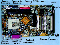 5. Componentes del ordenador y montaje de la placa base Placa base La placa base (mainboard) o placa madre (motherboard) es el elemento principal del ordenador.