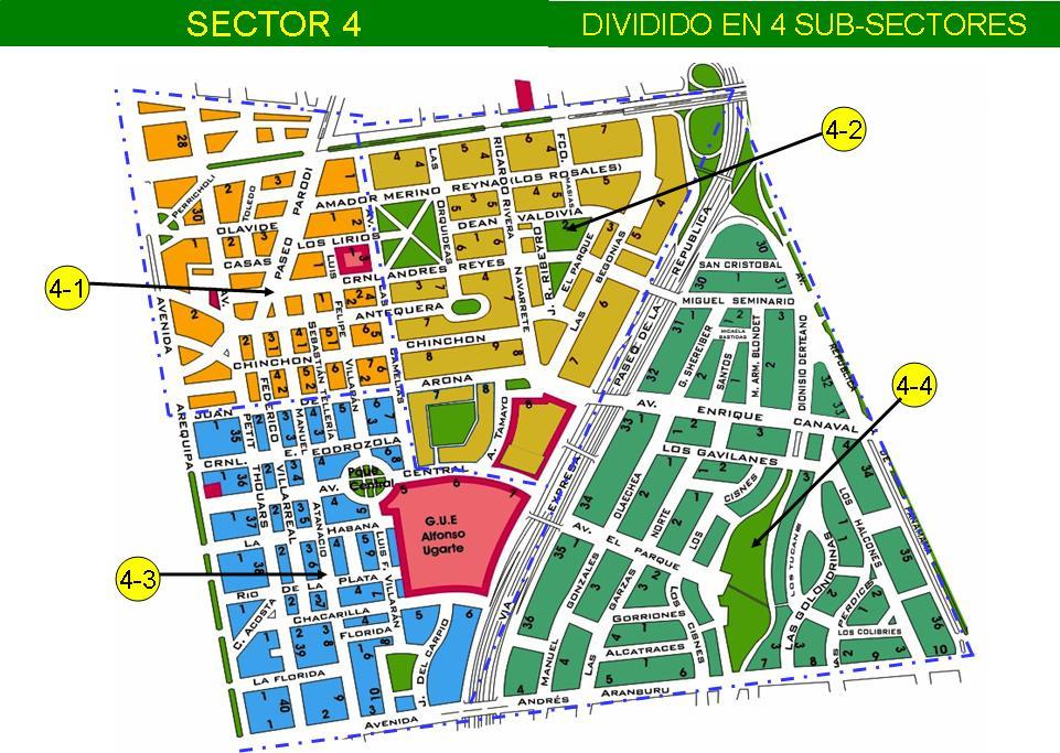 SECTOR 4 Personal x un