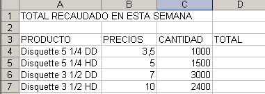 Microsoft Excel Dificultad: Manejo de hojas, cálculos simples. En la primera hoja del libro, realizar la siguiente planilla de cálculo: 1. Calcular: a. El total por semana b. El total por producto 2.