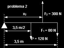 Temas Selectos de Física I 3. Con los datos de la figura, determina a qué distancia del fulcro debe colocarse la fuerza F. 4.