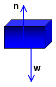 Cinética del Cuerpo Rígido 3.1.1. Aplicaciones de las leyes de Newton Aplicación de la a. Ley de Newton en la solución de problemas que implican movimiento de traslación y movimiento de rotación pura.