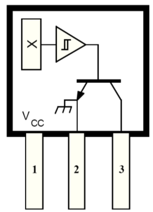 Figur 4.4 Vist intern del sensor efecto Hll UGN3175LL. Alguns crcterístics del UGN3175LL son: Respuest simétric. 4.5 V 18 V de operción. Slid de Colector-Abierto.