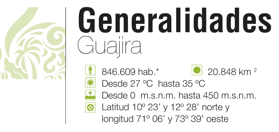 I. Características generales de La Guajira Geografía, límites e hidrografía El Departamento de La Guajira está situado en el extremo norte del país y la llanura del Caribe, en la parte más
