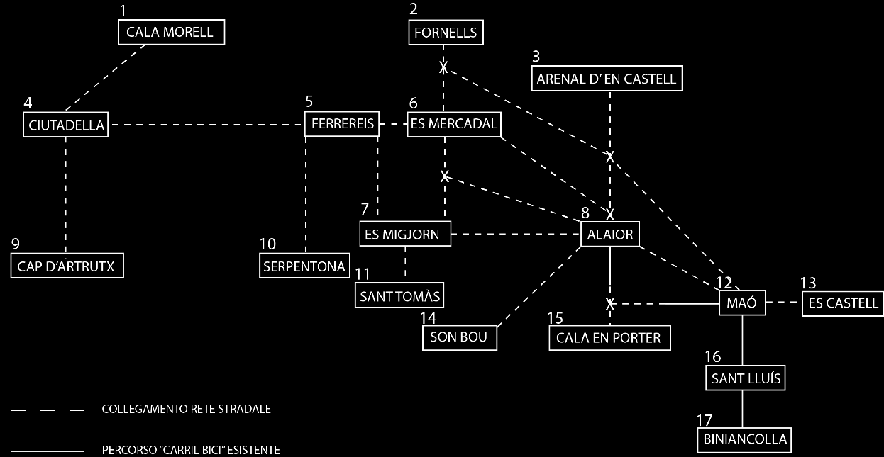 Figura 16: Rete di carril bici dell isola di Minorca Fonte: Elaborazione propria a partire da dati IDE Menorca (2013) Figura 17: