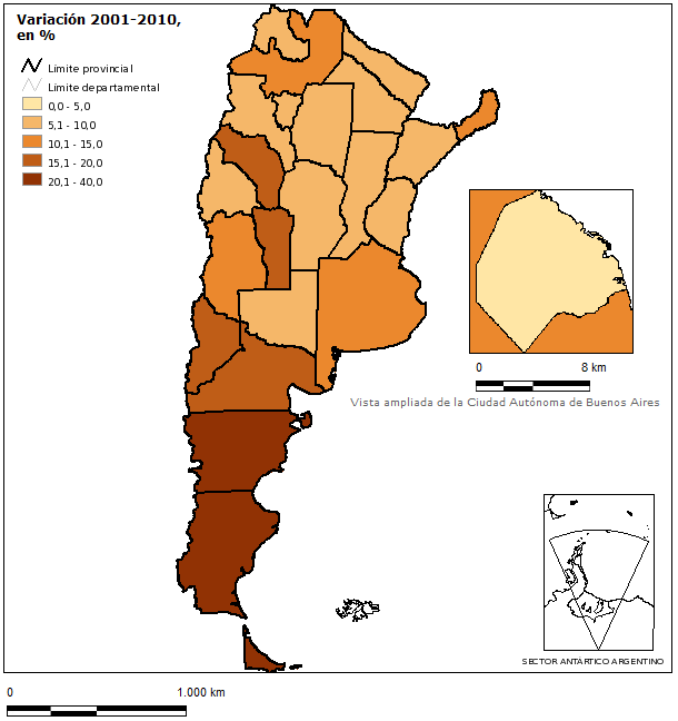 Variación intercensal de la población Porcentaje de aumento entre 2001-2010 En la región Patagónica se produjo el mayor aumento poblacional entre el censo 2001 y el 2010: se evidenció un aumento