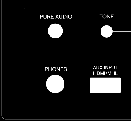 a modo PURE AUDIO (modelos europeos, australianos y asiáticos) y proporcionar un sonido más puro. Al seleccionar este modo se ilumina el indicador PURE AUDIO en la unidad.