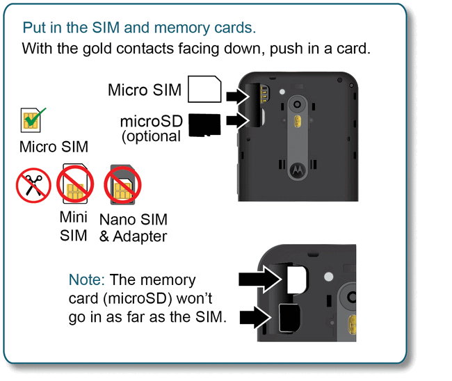 Instalar las tarjetas SIM y de memoria Introduce la tarjeta SIM (si aún no está colocada) y la tarjeta microsd opcional, para ampliar la memoria.