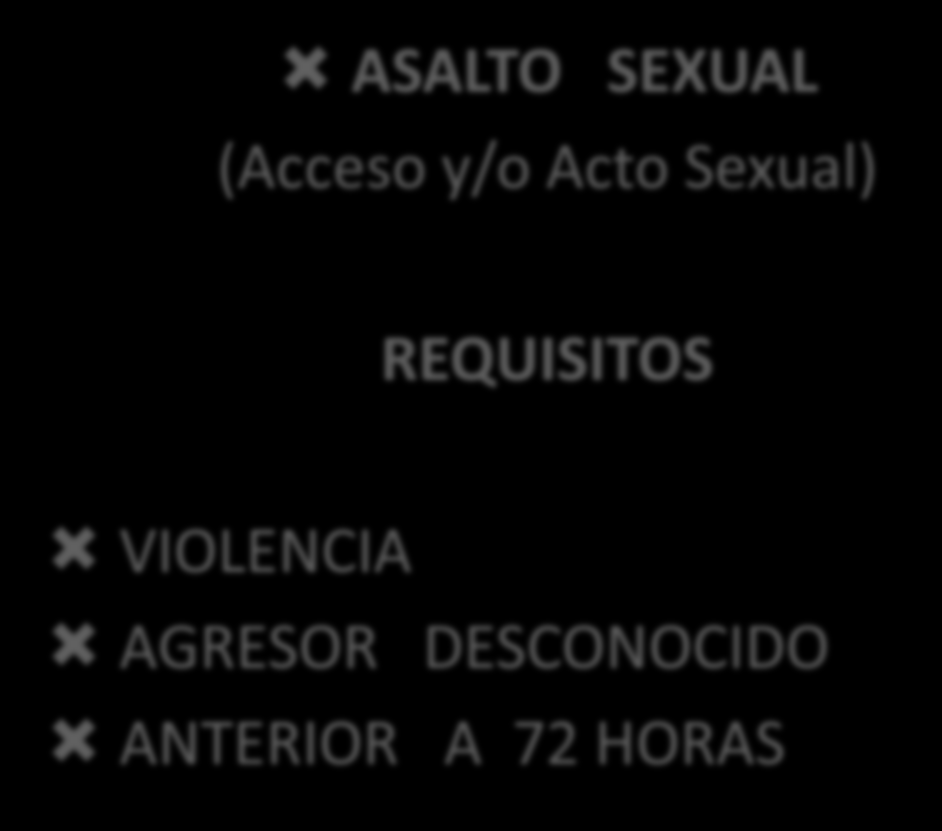 Sexual) REQUISITOS VIOLENCIA