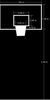 La canasta El poste y la canasta con medidas oficiales. El tablero de la canasta, es un rectángulo de 1.05 x 1.80 m, de al menos 30 mm de grosor y con los bordes inferiores acolchados.