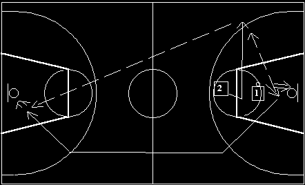 10.- Colocados los jugadores en dos filas, avanzan por parejas por el campo a la vez que se pasan el balón. 11.