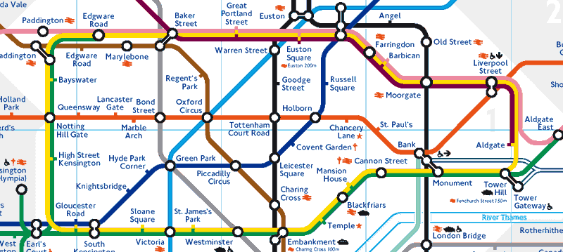 Gráfico N 4.3 Metro de Londres http://es.wikipedia.