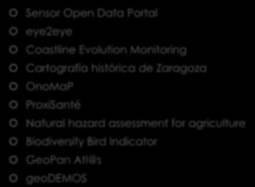 Aplicaciones Sensor Open Portal eye2eye Coastline Evolution Monitoring Cartografía histórica de Zaragoza