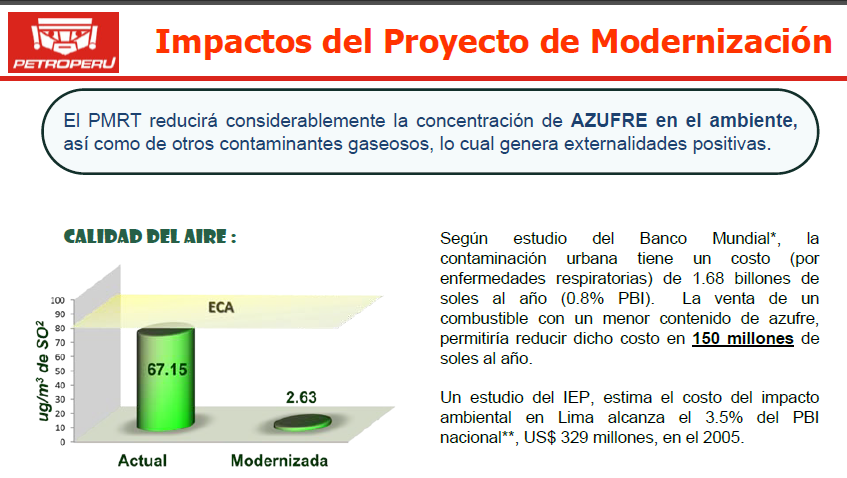 Presentación del Presidente de Petroperú: Fuente: Petroperú (Plan estratégico