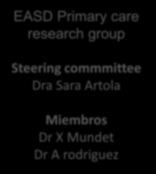 Primaria) EASD Primary care research group Steering