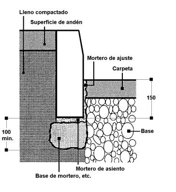 dadura que va unida por compactación. El confinamiento externo es el que rodea el pavimento; el interno el que rodea las estructuras que se encuentran dentro de éste.