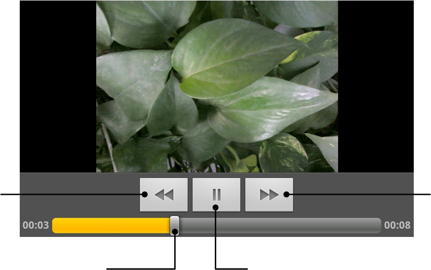 Reproducción de videos Para reproducir un archivo de video, toque tecla Inicio > > Videos.