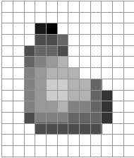 La localización de cada muestra está dada por una marca vertical delgada en la parte inferior de la figura. Las muestras son mostradas con cuadros blancos sobrepuestos en la función.