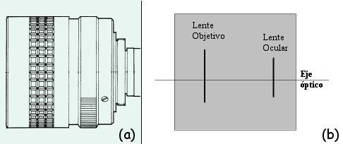 4.3 Cálculo de los valores requeridos para el modelo 39 Figura 4.3: Lente Cosmicar C815b (a). Diagrama esquematico de los lentes (b). 4.3.4. Factor de conversión de pixel a centímetro Dado que éste