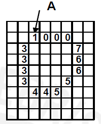 2. Marco Teórico o pixel inicial cuyas coordenadas son almacenadas en una estructura; luego siguen el contorno en la dirección de la manecillas del reloj. (a) (b) (c) Figura 2.12.