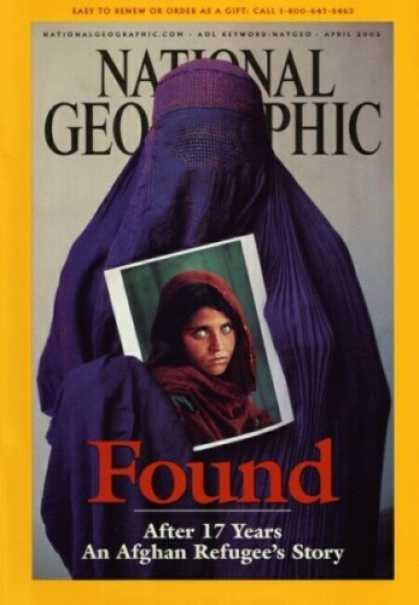 Modelo de Adquisición / Suscripción Archivo de la Revista National Geographic, 1888-1994: