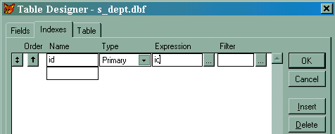 6 b. Definición del Display Format : Es el formato de salida del campo, ejemplo si fuera númerico 9,999.99 o si fuera carácter!