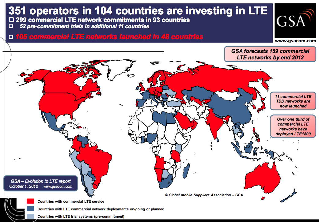 2.2. Desarrollo de LTE en Uruguay y el mundo En Octubre de 2012, la GSA -Global mobile Suppliers Association- ha publicado un informe el cual establece que actualmente son 351 los operadores de