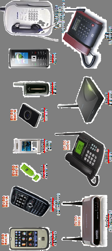 Dispositivos CDMA450 Un gran número de fabricantes ofrece una amplia selección de dispositivos CDMA450 accesibles 90 Dispositivos