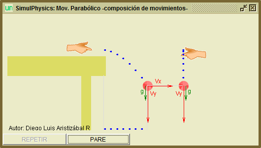 Figura 11. Tabla periódica principal. Aquí el estudiante ubicando el puntero del mouse sobre la celda de un elemento obtendrá la información básica del mismo. Figura 12. Movimiento parabólico.