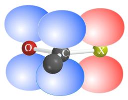 El orbital p del del =, su oxigeno y el átomo X se solapan para formar un sistema extendido a través del cual los e- se deslocalizan.