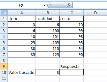Funciones II Microsoft Excel 2007 Observación: Para poder insertar un nombre asignado a rangos también puede ser a través de la ficha fórmulas y de un clic en el botón Utilizar en la fórmula; donde