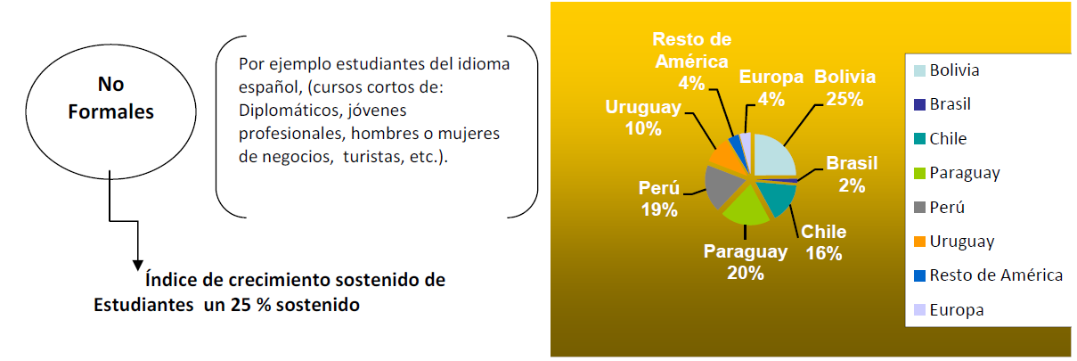 pdf Así mismo el informe realizado por el Departamento de Migraciones del Arzobispado de Bueno Aires estudio el