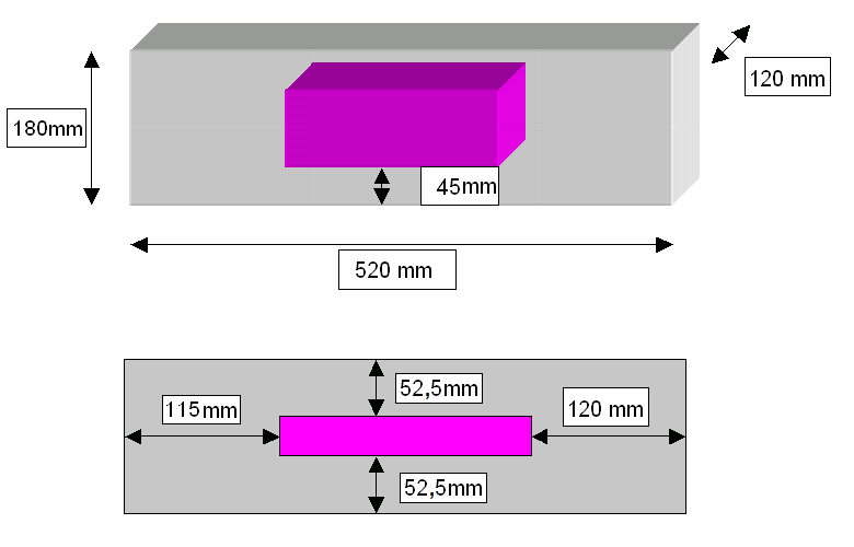 Diseño y modelización de equios de almacenamiento ara intercambio de calor con aire Fig. 5.2. Esquema de la sección de acumulación de la instalación Fig. 5.3.