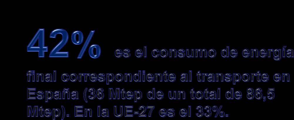 CONSUMO DE ENERGÍA FINAL POR SECTORES 211 (Mtep) Mtep UE-27 España % UE-27 % España % 4 45, 35 4, 3 25 2 15 1 35,