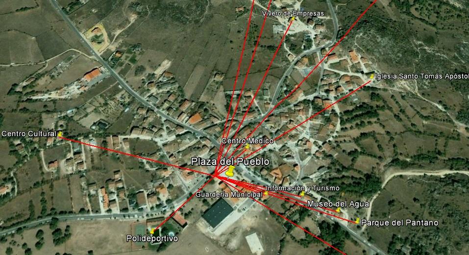 Vista Aérea de los puntos de cobertura en la zona central del municipio: Figura 2: Puntos de la Reden la zona centro 2.