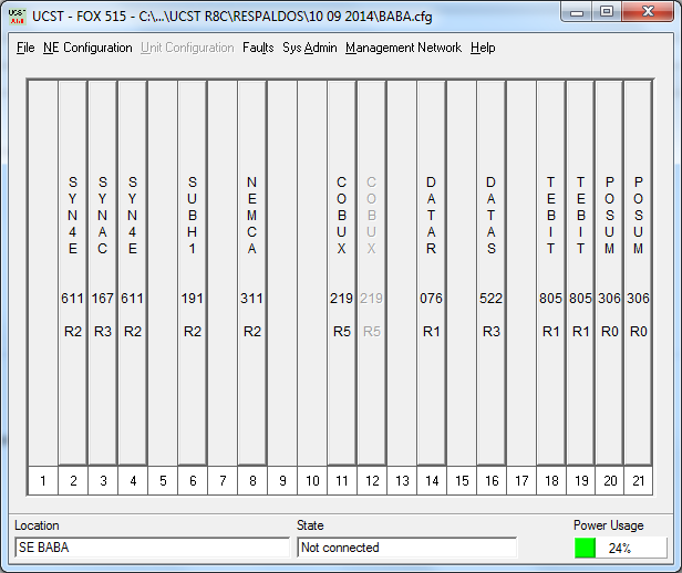Fig. 7 Tarjetería multiplexor FOX 512 ABB En esta gráfica se puede destacar que existen las tarjetas: SYN4E: Tarjeta crosconectora.