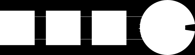 1. Circuito Electrónico de Alimentación: compuesto por una etapa generadora de señales, una etapa de amplificación y otra de potencia. 2.