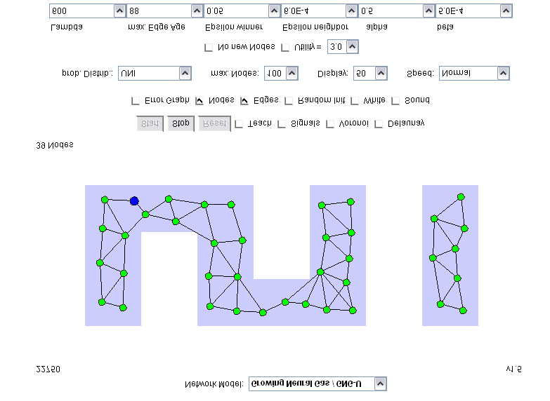 Figura 1. NeuralJava: Herramienta de simulación usada para el aprendizaje de Redes Neuronales de la EPFL. Tomado de (EPFL, 2000). de investigación de mayor intensidad.